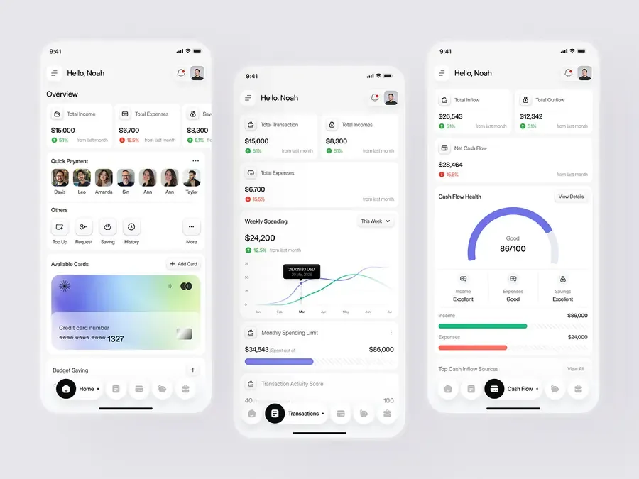 Personal finance mobile app screens with budgets and spending breakdowns