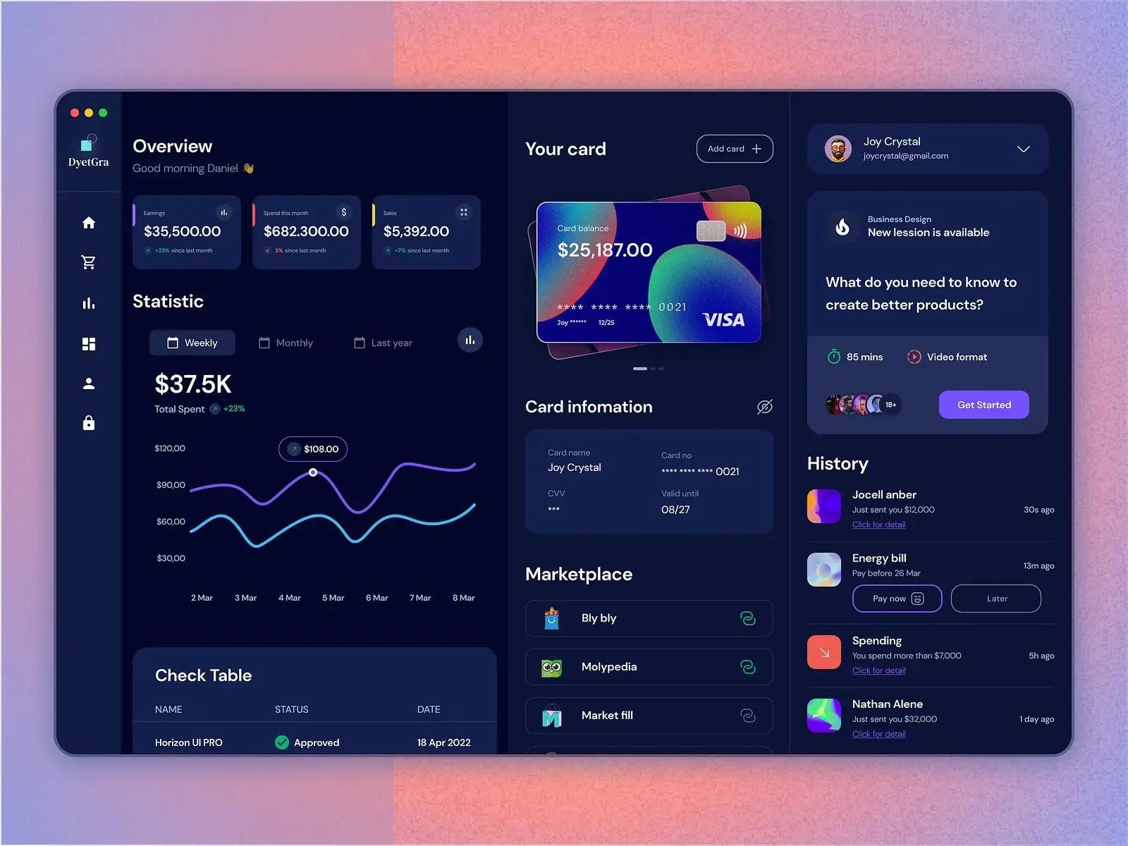Dark finance dashboard with cards, spending statistics and transaction history